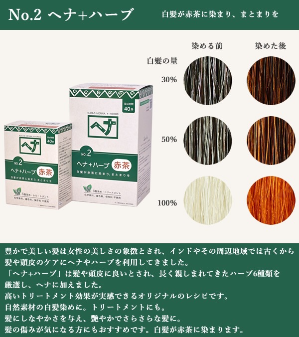 �ʥ������� naiad No.2 �إʡܥϡ��� 100g ��ȱ���� ������ ��ȱ ��ȱ ���顼��� �إ����顼 �إʥ��顼 �إʥѥ����� �ϡ��� �ʥ������ɥإ� �ȥ꡼�ȥ��� ŷ�� ������