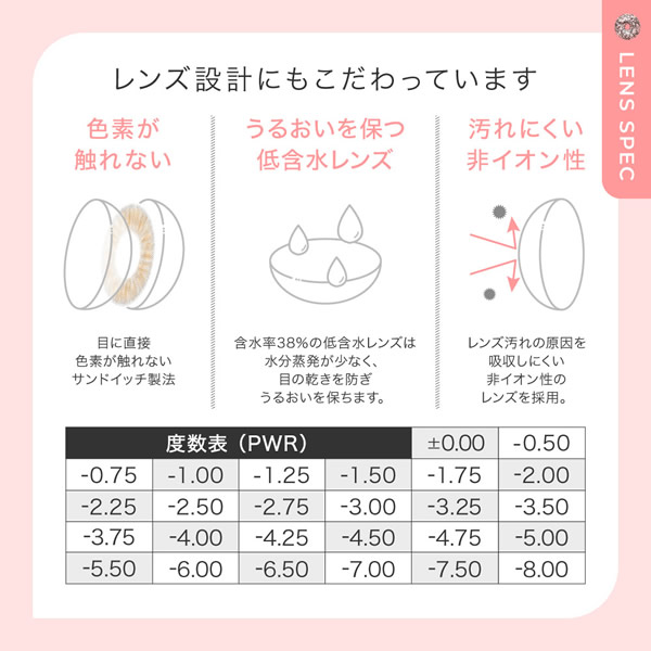 #CHOUCHOU 1day (���������ǡ�) 1Ȣ10��  ���饳�� ���ǡ� 14.2mm 1day �٤��� �٤ʤ� #CHOUCHOU ���顼���󥿥��� ���󥿥��ȥ�� ����