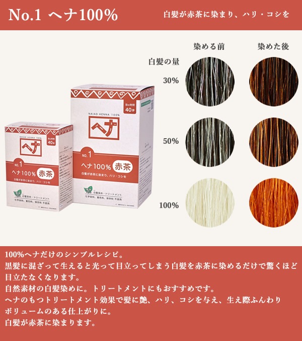 �ʥ������� naiad No.1 �إ�100�� 100g ��ȱ���� ������ ��ȱ ��ȱ ���顼��� �إ����顼 �إʥ��顼 �إʥѥ����� �ϡ��� �ʥ������ɥإ� �ȥ꡼�ȥ��� ŷ�� ������
