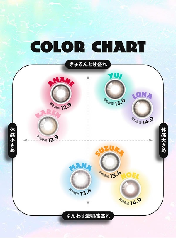 FruFru(եե) ǡ 1Ȣ10 饳 󥿥 FRUITS ZIPPER ե롼ĥåѡ FruFru եե 14.2mm 14.5mm ǡ 1day 糰å 뤪ʬ ٤ ٤ʤ 󥿥ȥ ޿ UVå Ʃ
