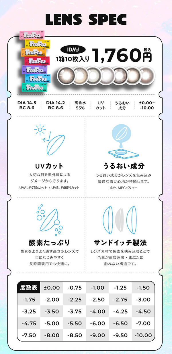 FruFru(եե) ǡ 1Ȣ10 饳 󥿥 FRUITS ZIPPER ե롼ĥåѡ FruFru եե 14.2mm 14.5mm ǡ 1day 糰å 뤪ʬ ٤ ٤ʤ 󥿥ȥ ޿ UVå Ʃ