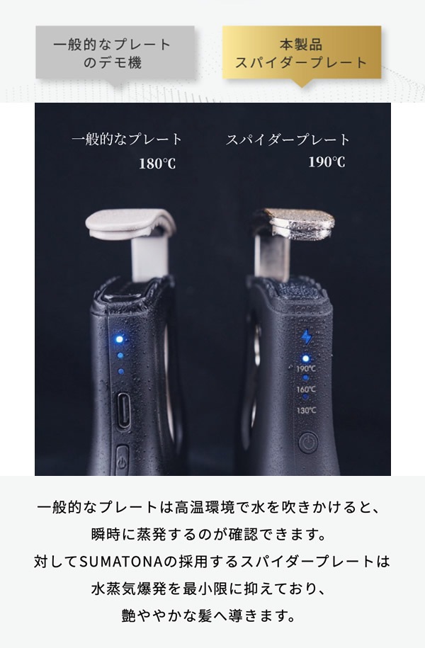 Źۥȥ졼ȥإ SUMATONA ޥȥ ޡ ߥ ȥ졼ȥ إ Ф ι  ǡ ѥ   å ͵  ɥ쥹 USB ե ץ쥼 SUMATONA Smart Mini