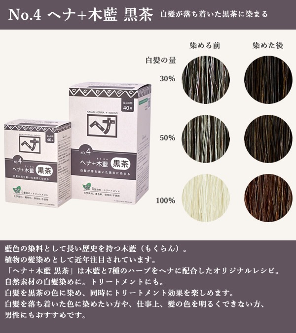 �ʥ������� naiad �إʡ����� ����/�� 400g ��ȱ���� ������ ��ȱ ��ȱ ���顼��� �إ����顼 �إʥ��顼 �إʥѥ����� �ϡ��� �ʥ������ɥإ� �ȥ꡼�ȥ��� ŷ�� ������