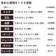 Ʀ���᡼���� �ߥ륳�� ���ѥ쥷�ԥ֥å��դ� Ʀ�� ����ư ���� ��ưĴ�� �ߥ����� Ʀ���᡼���� �衼����ȥ᡼���� �ż� �������ɥߥ륯 Υ���� �� ������ ���ࡼ���� Milcora