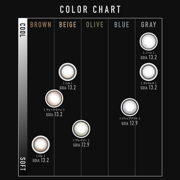 �ڿ��̸��� 2Ȣ�ʾ�����ǥ��ƥå���1���åȥץ쥼��ȡ�OTHER(������) ���ǡ� 1Ȣ10�� aespa ������ ���饳�� ���顼���󥿥��ȥ�� 14.5mm ���ǡ� 1day UV���å� �٤ʤ� �٤��� ��޿� OTHER 1day ������ ���ǡ�