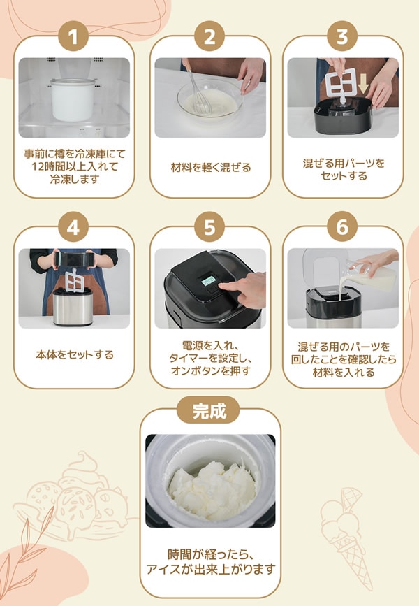 ���������꡼��᡼���� ERU (���ѥ��ס����ݴɳ��դ�)�����������꡼�� ���� �إ륷�� ��ñ ���������꡼��᡼���� �Ҷ� �θ� ���� ������ �ǥ����� �ѥե� ���㡼�٥å� �������å� ���� Ʀ�� �����ĥߥ륯