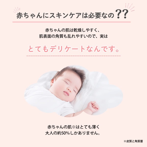 UQ�٥ӡ� �����ȥɥ��ܥǥ����ץ졼 100ml �֤���� �����󥱥� �ܥǥ����� �ݼ� ���� BBQ ������ �����ǥ˥� �����ȥɥ� ���Ф��� �ܥǥ����ץ졼