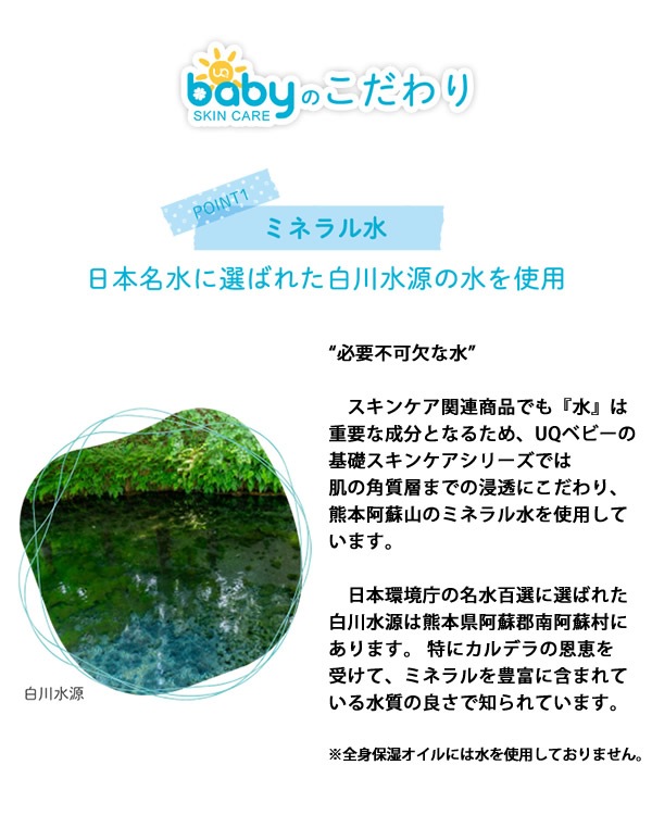 UQ�٥ӡ� �����ȥɥ��ܥǥ����ץ졼 100ml �֤���� �����󥱥� �ܥǥ����� �ݼ� ���� BBQ ������ �����ǥ˥� �����ȥɥ� ���Ф��� �ܥǥ����ץ졼