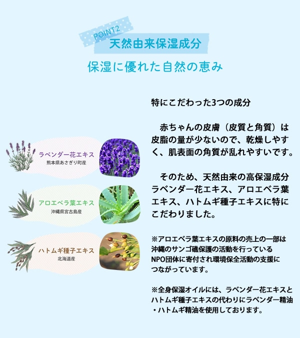 UQ�٥ӡ� �����ȥɥ��ܥǥ����ץ졼 100ml �֤���� �����󥱥� �ܥǥ����� �ݼ� ���� BBQ ������ �����ǥ˥� �����ȥɥ� ���Ф��� �ܥǥ����ץ졼