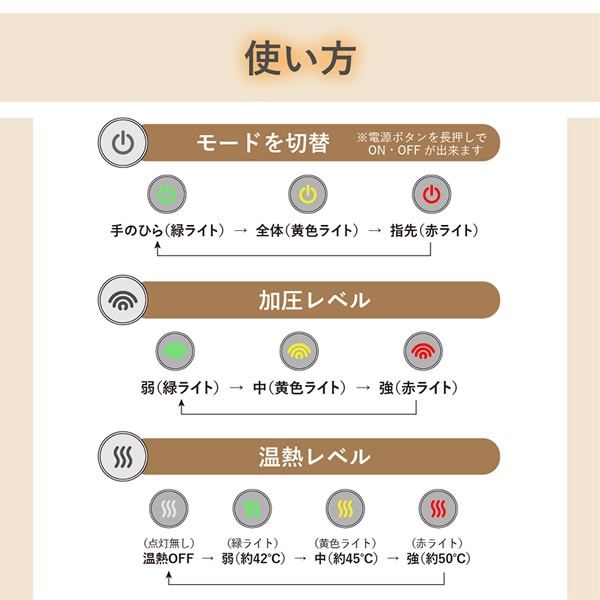 SaiEL ϥɥ奢 Ǯ ð ϥɥ եå ˽   ץ쥼 ե