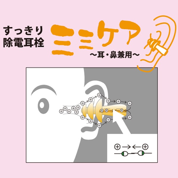 Ź۽ż ߥߥ (ɡ) ݻƽ ŵ ż к ɻ  ɡ ꥳ