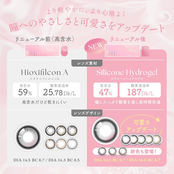 SIE.(����) ���ǡ� 1Ȣ10�� (�᡼��������̵��) ���ꥳ����ϥ��ɥ����� ���饳�� TWICE MOMO 14.0mm 14.5mm ���ǡ� 1day UV���å� �٤ʤ� �٤��� ���顼���󥿥��� ���󥿥��ȥ�� ������ SIE.1day
