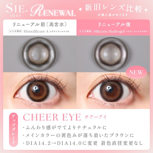 SIE.(����) ���ǡ� 1Ȣ10�� (�᡼��������̵��) ���ꥳ����ϥ��ɥ����� ���饳�� TWICE MOMO 14.0mm 14.5mm ���ǡ� 1day UV���å� �٤ʤ� �٤��� ���顼���󥿥��� ���󥿥��ȥ�� ������ SIE.1day