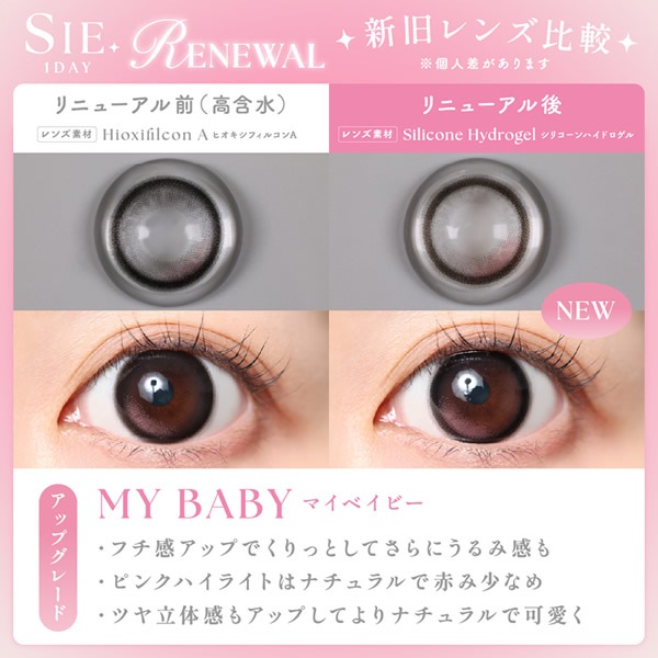 SIE.(����) ���ǡ� 1Ȣ10�� (�᡼��������̵��) ���ꥳ����ϥ��ɥ����� ���饳�� TWICE MOMO 14.0mm 14.5mm ���ǡ� 1day UV���å� �٤ʤ� �٤��� ���顼���󥿥��� ���󥿥��ȥ�� ������ SIE.1day