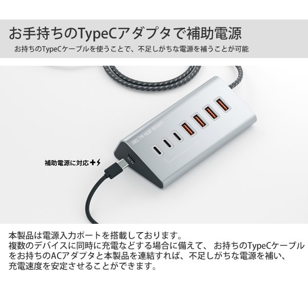 �����ꥢ �ǥ륿�ϥ֥��֥� SD-HC3A4 USB�ϥ� TypeC ��®ž�� 7�ݡ��� �ǥ륿���� ��°�ܥǥ� �ʥ����󥱡��֥� ���� ����ѥ��� AC�����ץ������� �ѥ����� ���ޥ� �ޥ��� �����ܡ��� DELTA HUB SEVEN