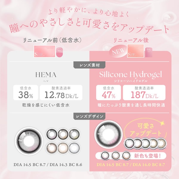 SIE.(����) ���ޥ� ���ꥳ����ϥ��ɥ����� ���饳�� TWICE MOMO 14.0mm 14.5mm �ޥ󥹥꡼ 1���� 1month UV���å� �٤ʤ� �٤��� ���顼���󥿥��� ���󥿥��ȥ�� ������ SIE.1monthy