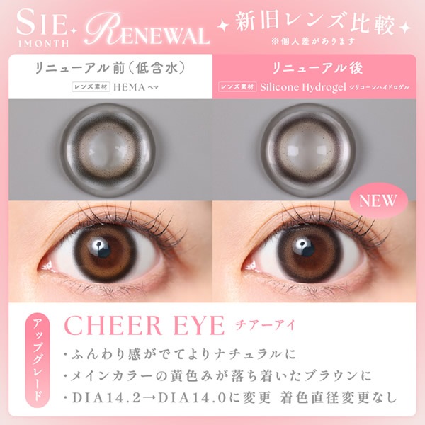 SIE.(����) ���ޥ� ���ꥳ����ϥ��ɥ����� ���饳�� TWICE MOMO 14.0mm 14.5mm �ޥ󥹥꡼ 1���� 1month UV���å� �٤ʤ� �٤��� ���顼���󥿥��� ���󥿥��ȥ�� ������ SIE.1monthy