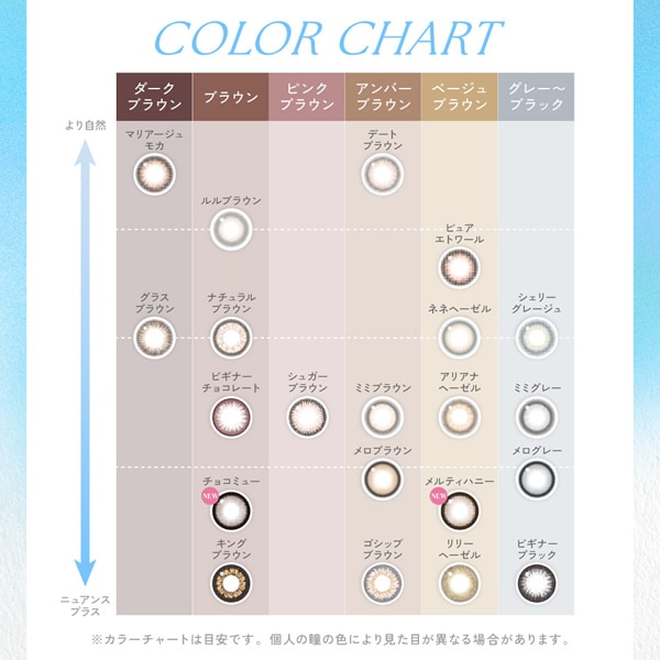 �����ǥ����ޥ��å����ǡ� 1Ȣ10�� ���饳�� ���ǡ� �����ޥ� �����ǥ��ޥ��å� 14.5mm 1day �٤��� �٤ʤ� �֥롼�饤�ȥ��å� ���ڰ��� Candy Magic ���顼���󥿥��� ���󥿥��ȥ�� ����