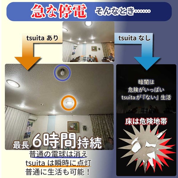 ���ĤǤ���� tsuita �ĥ��� 4�ĥ��å� LED�ŵ� �Ĥ��� ���� ���� �ɺ� �������� �ҳ� ���� ���å� ���� ��ӥ� ����Ϥ ���å���