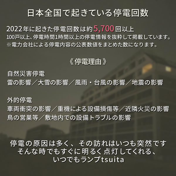 ���ĤǤ���� tsuita �ĥ��� 4�ĥ��å� LED�ŵ� �Ĥ��� ���� ���� �ɺ� �������� �ҳ� ���� ���å� ���� ��ӥ� ����Ϥ ���å���