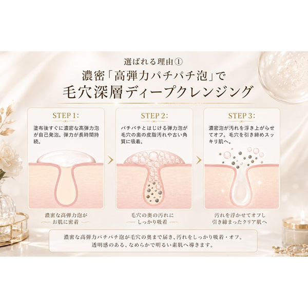 AwaPack �������ˢ�ѥå� 8.5g��7������ �ѥå� ˢ �ӷ� ���� ȯˢ ǻ̩ˢ �����󥱥� ���ѱ��� Ʃ���� �Ť��Ѽ� �ӷꥱ�� �ݼ� ������ʬ ���ꥻ��륰�륳���� �ե顼��� �ץ饻�� �ۡ��२���� ��������
