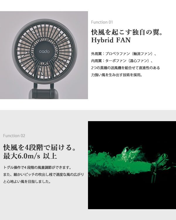 cado ɡ ϥǥե STREAM Mini STR-10  ϥǥ ӥե  ߥ  󤫤  ޤ  ̶ ̳ ®б ̥Хåƥ꡼ USBż