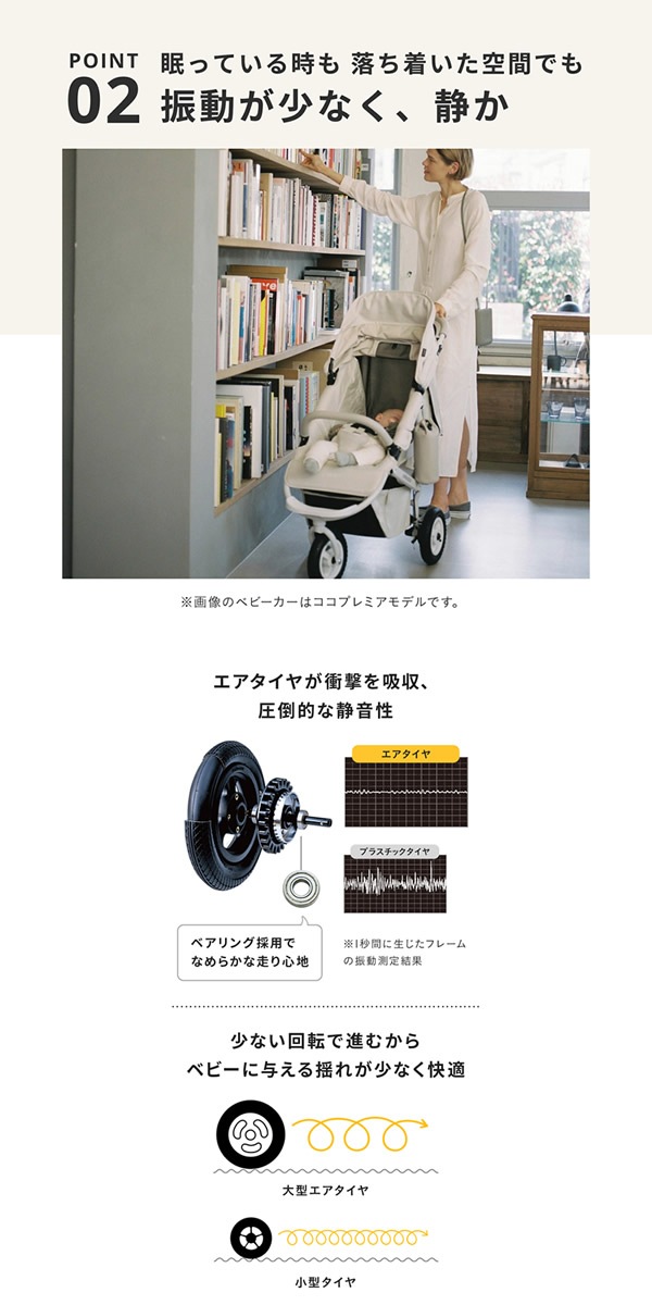 �����Х��� �����֥졼�� EX �ե���С��� �٥ӡ����� 3�إ٥ӡ����� �ļ��ե���ȥС� �ɥ�󥯥ۥ���� �����ݥ�� ������ �͵� �л��ˤ� �ץ쥼��� ���ե� AIRBUGGY COCO BRAKE EX ROM BIRTH