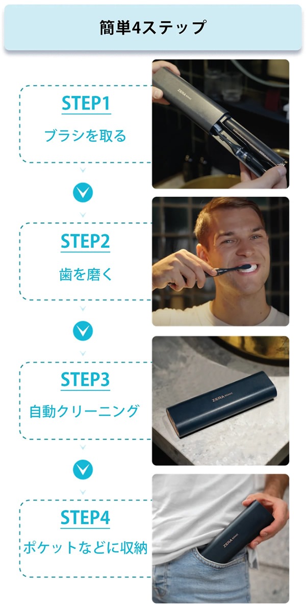 ���饽�˥å� ZERA SONIC ��ư���֥饷 ���֥֥饷 �������� ���ȥ֥饷 ���ȿ�ư UV���꡼�ʡ� �ޥ������ե��� ����Ū ���Ȼ��֥饷���å� ��� ������