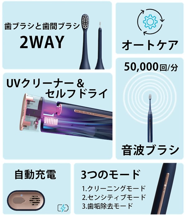 ���饽�˥å� ZERA SONIC ��ư���֥饷 ���֥֥饷 �������� ���ȥ֥饷 ���ȿ�ư UV���꡼�ʡ� �ޥ������ե��� ����Ū ���Ȼ��֥饷���å� ��� ������