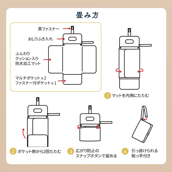 �����ˡ��ȥ����󥯥� �ޥåȤˤ�ʤ뤪��ĥݡ��� ����ĥݡ��� ������ؤ��ޥå� ������դ� ����ĥХå� �ݡ��� �٥ӡ� �֤���� ������