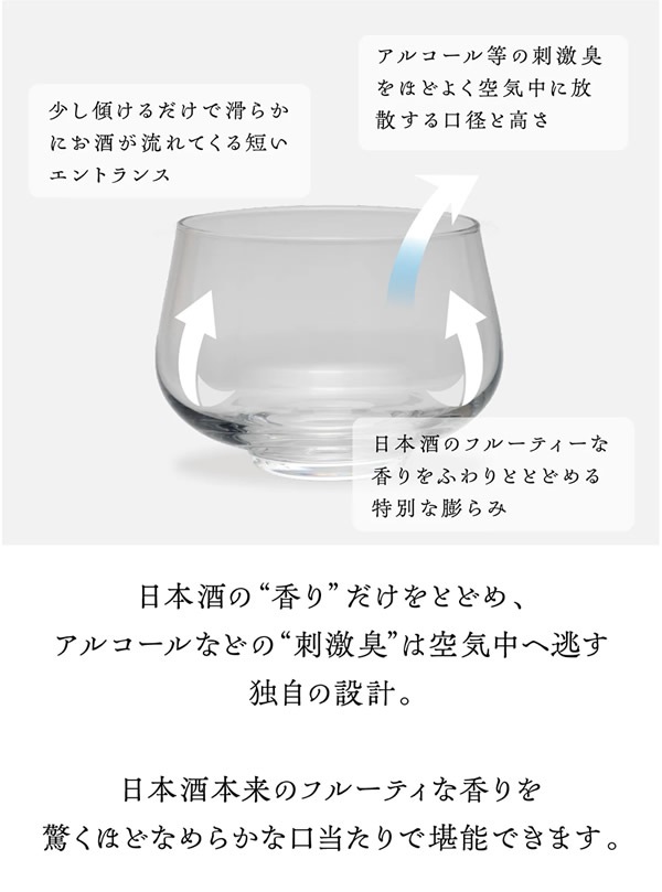 SHUWAN ������ ���饹 ���� ��� ���ܼ� ���ѥ��饹 ���� ��� ������ �ƥ����ƥ��� �ե롼�ƥ� ���ե� �ץ쥼��� �͵�
