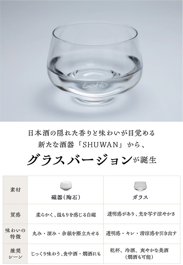 SHUWAN ������ ���饹 2�ĥ��å� ���� ��� ���ܼ� ���ѥ��饹 ���� ��� ������ �ƥ����ƥ��� �ե롼�ƥ� ���ե� �ץ쥼��� �͵�