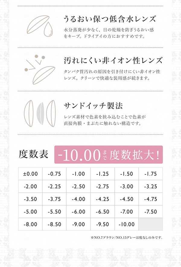 ���饳�� �٤ʤ� 1���� ��������åȥ����ǥ����ޥ��å� 1Ȣ2�� ����ͧ�� Candy magic �����ޥ� �����ǥ��ޥ��å� 14.5mm  ���顼���󥿥��� �����ץ� �Ȥ����