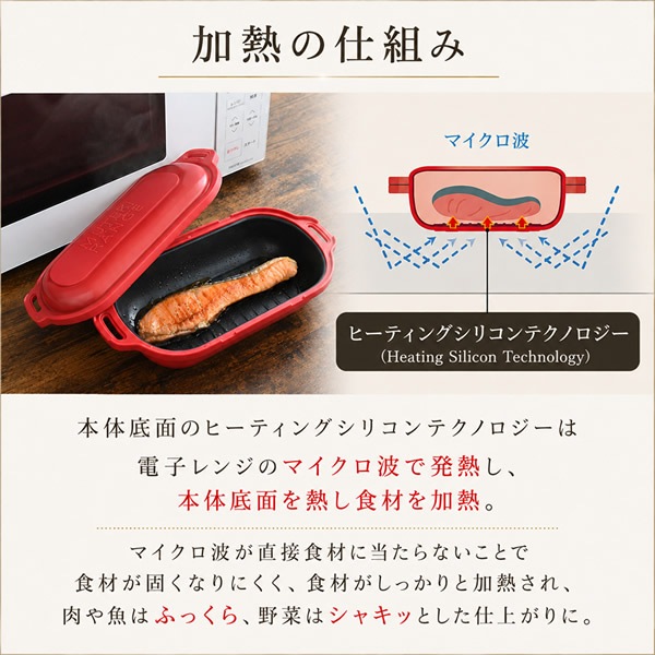 �Żҥ��Ĵ���� ��ƥ���� 32�ʥ쥷���դ� �Żҥ��Ĵ���� ���Ĵ���� �Ƥ��� ��󥸤ǾƤ��� ��� �����ѥ� �Ƥ��� ��û Ĵ����� ��ñĴ�� �쥸����ɾ��� MUTEKI RANGE