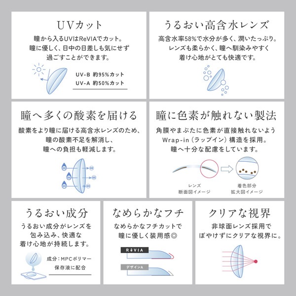 ������� ���ǡ� �������� 1Ȣ10�� ���饳�� ���ǡ� 14.1mm 1day �٤��� �٤ʤ� ReVIA KIM CHAEWON (���ࡦ����������) of LE SSERAFIM ���顼���󥿥��� ���󥿥��ȥ�� �����ǥ����ޥ��å�