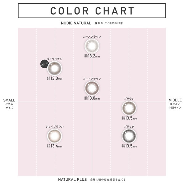 ������� ���ǡ� �������� 1Ȣ10�� ���饳�� ���ǡ� 14.1mm 1day �٤��� �٤ʤ� ReVIA KIM CHAEWON (���ࡦ����������) of LE SSERAFIM ���顼���󥿥��� ���󥿥��ȥ�� �����ǥ����ޥ��å�