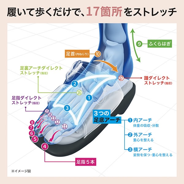 ��������­΢���ȥ�å�������� Kaneko stretch ������� ��Ҥ����� ���ȥ�å� ������� �� ­΢ ��� ���� ������ �ʤ��鱿ư �˽����� S�� S� �Ȼ� �ϥ��ҡ��� �ѥ�ץ� Ω���Ż�