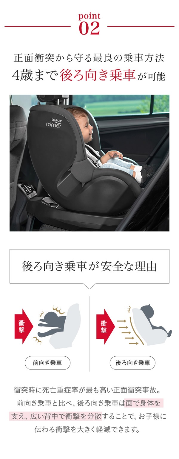 ����������Ź��4ǯ�ݾڡۥ֥꥿�å��� �졼�ޡ� �ǥ奢��ե��å��� �ץ饹 �����⥤����ǥ� ���㥤��ɥ����� R129Ŭ�� 360�ٲ�ž�� ������ 4�� Britax Romer DUALFIX PLUS