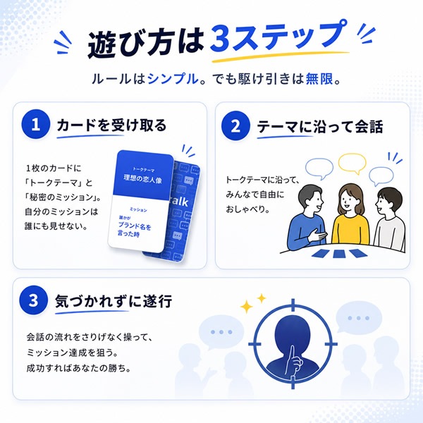 Talk Trial �ȡ����ȥ饤���� �����ɥ����� �ѡ��ƥ��� ���߲� ����夬�� �ڤ��� ������ �͵� ��ñ ���ꥹ�ޥ� ������