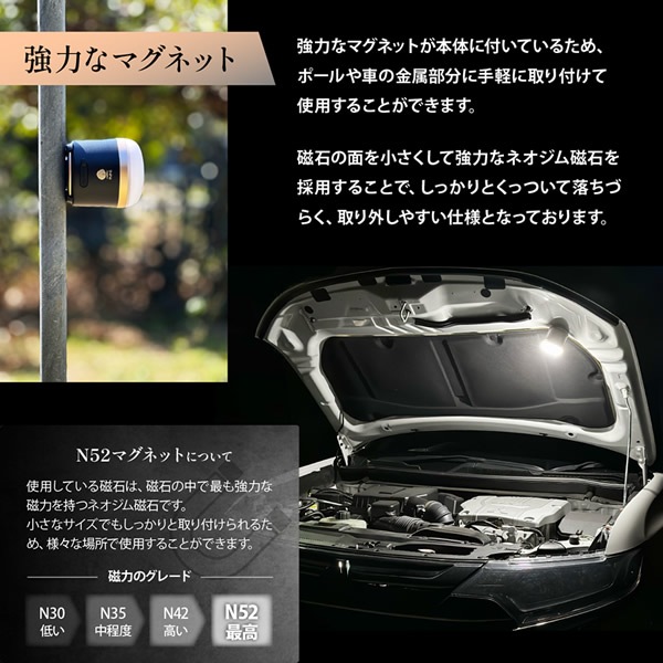 DONIMO��󥿥� LED ��󥿥� ��⥳����� �������� ���� ��Х���Хåƥ꡼��ǽ �ɺҥ��å� ����� �۵޻� �ҳ��� ¿��ǽ Type-C ��ΤҤ饵���� ���� �͵�