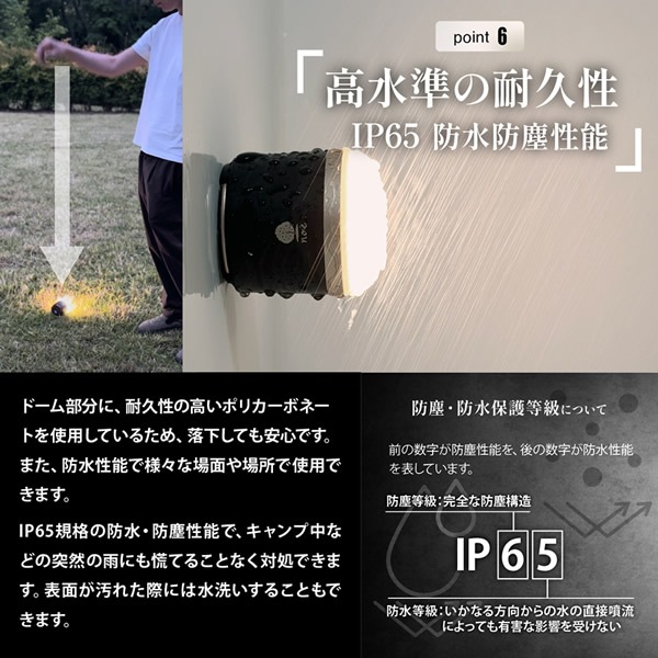DONIMO��󥿥� LED ��󥿥� ��⥳����� �������� ���� ��Х���Хåƥ꡼��ǽ �ɺҥ��å� ����� �۵޻� �ҳ��� ¿��ǽ Type-C ��ΤҤ饵���� ���� �͵�