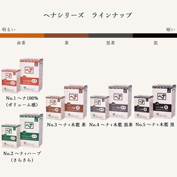 �ʥ������� naiad No.5 �إʡ����� �� 400g ��ȱ���� ������ ��ȱ ��ȱ ���顼��� �إ����顼 �إʥ��顼 �إʥѥ����� �ϡ��� �ʥ������ɥإ� �ȥ꡼�ȥ��� ŷ�� ������