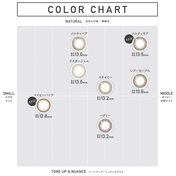 ������� ���ޥ� ���顼 1Ȣ2�� ���饳�� 1���� 1month �ޥ󥹥꡼ 14.1mm �٤ʤ� �٤��� ReVIA KIM CHAEWON (���ࡦ����������) of LE SSERAFIM ���顼���󥿥��� ���󥿥��ȥ�� ���� �����ǥ����ޥ��å�