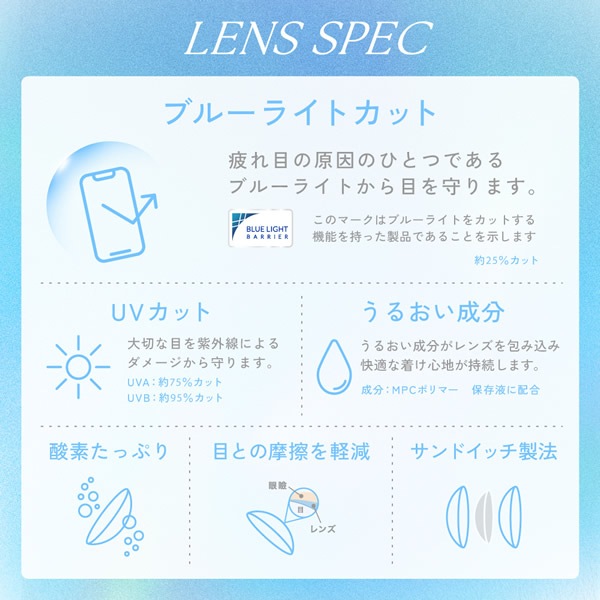 �����ǥ����ޥ��å� �ȡ���å� ���ǡ� ���ڰ��� ����� ���饳�� ���ǡ� �٤��� �٤ʤ� Candy Magic TORIC �֥롼�饤�ȥ��å� UV���å� ���顼���󥿥��� ���󥿥��� 1���Ȥ��Τ� 1day �͵�