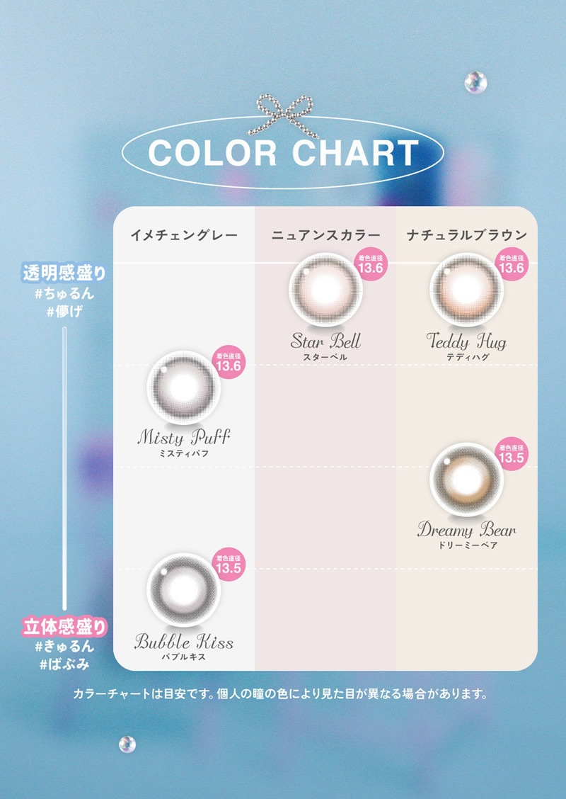 LilMe�ʥ��ߥ��˥��ǡ� 1Ȣ10�� ILLIT ������å� ���饳�� ���顼���󥿥��ȥ�� 14.5mm ���ǡ� 1day �֥롼�饤�� UV���å� �٤ʤ� �٤��� ��޿� Ʃ���� �ϥ��饤�� MOKA �⥫ IROHA ������ WONHEE ������� MINJU �ߥ󥸥� YUNAH ���