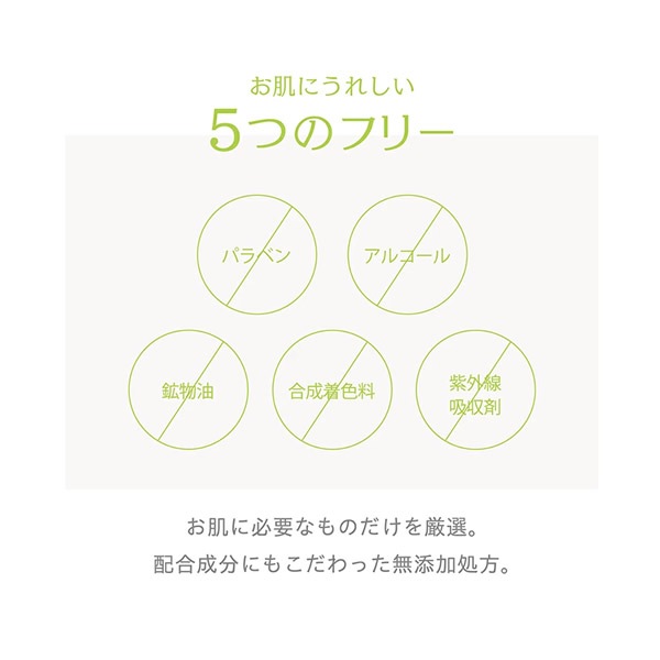 NAKICO �ʥ��� ���� �ե����������륯�꡼�� 30g ���������� ���� ��� ���Ѳ��� ���������륯�꡼�� �ܥǥ����� �ᥤ������ �ǥ��ɥ��� ���к� ������ �ƥ���