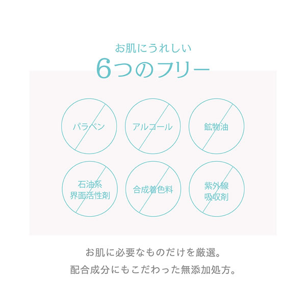 NAKICO �ʥ��� ���� �ե����������륯�꡼�� 30g ���������� ���� ��� ���Ѳ��� ���������륯�꡼�� �ܥǥ����� �ᥤ������ �ǥ��ɥ��� ���к� ������ �ƥ���