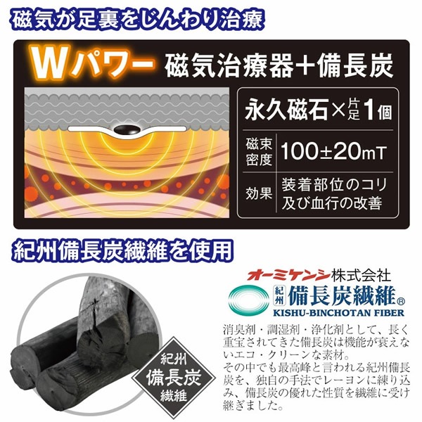 ��ǥ�������Ĺú ­΢���ݡ����� �������ŵ��� �������Ŵ� ���ݡ����� ­�󥦥����ޡ� ���� ­΢ ���� ��� ������Ĺú �⤳�⤳ �ץ쥼��� ����� ����� ��Ϸ����