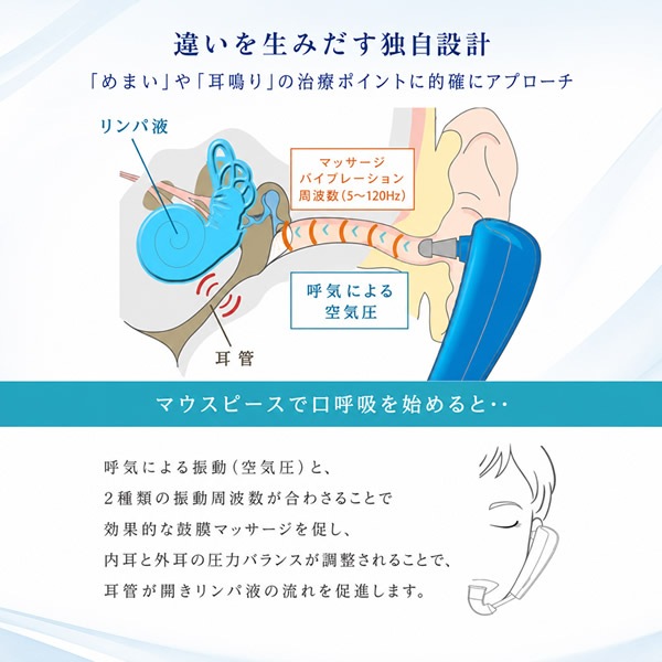 �������ŵ��� �����Ѹ������� Clear ���ꥢ ����ޥå����� ���Ĥ� ��ޤ� ��˥����� ���Ĵ� İ���԰� �����̵� �漪�ð� �����漪 �ð���ˡ �դ�Ĥ� ��Ⱦ���� �������ŵ��� �� ����ե���