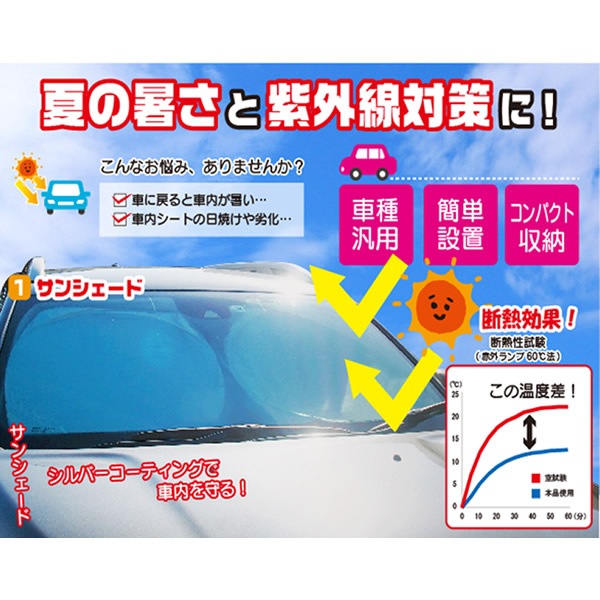 ���󥷥����ɡ��ϥ�ɥ륫�С� ���󥷥����� ����Х����� �糰�� �뤵 UV ��Ǯ �ϥ�ɥ륫�С� ��Ǽ�� ��ñ���� ����ѥ��� �ּ�����